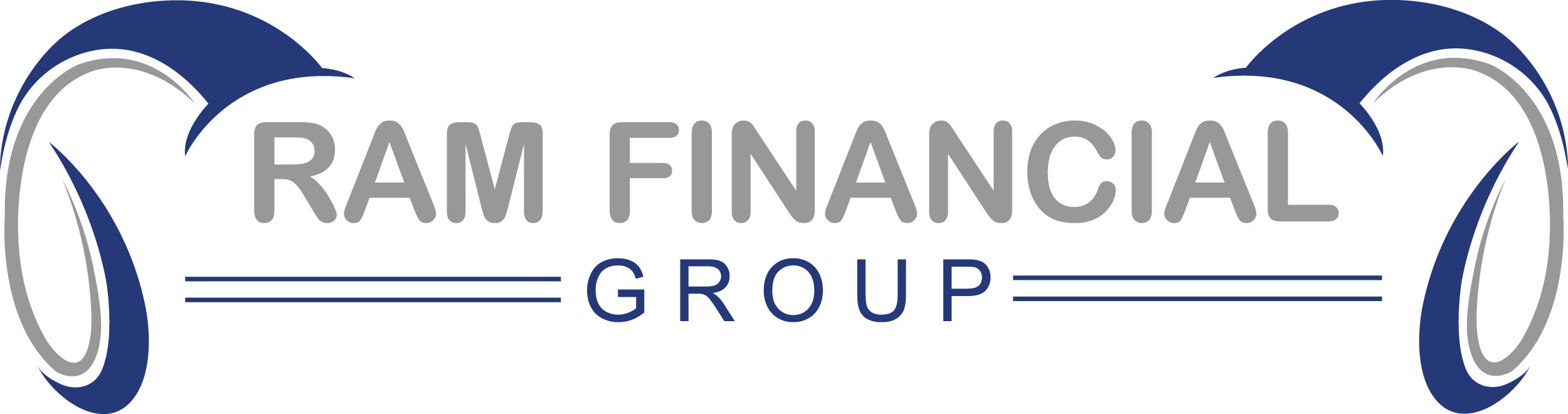 RAM Financial Group