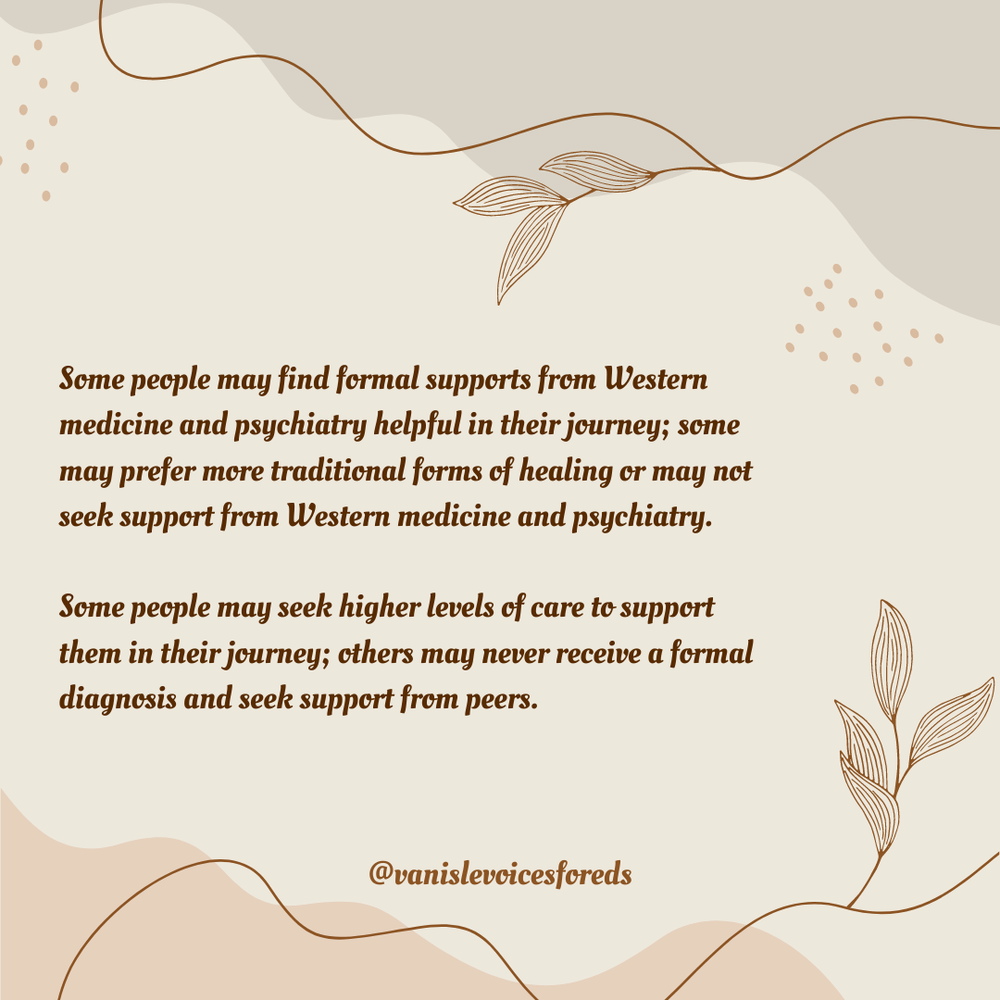 What is recovery How do we define this process Who gets to define this process Is there more than one way to recover from an eating disorder Let's explore some of these questions... (5).png