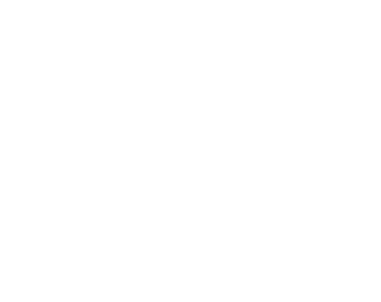 Che Fico Restaurant