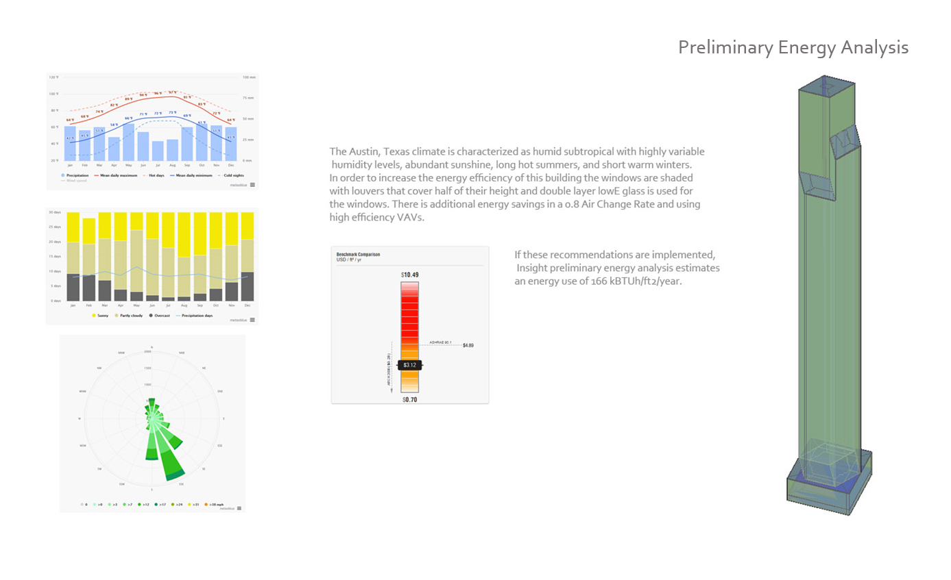 Prelim Energy Analysis.PNG