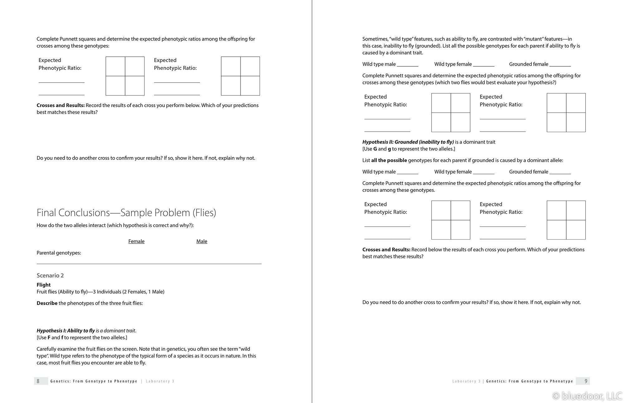 Biology Textbook Layout 