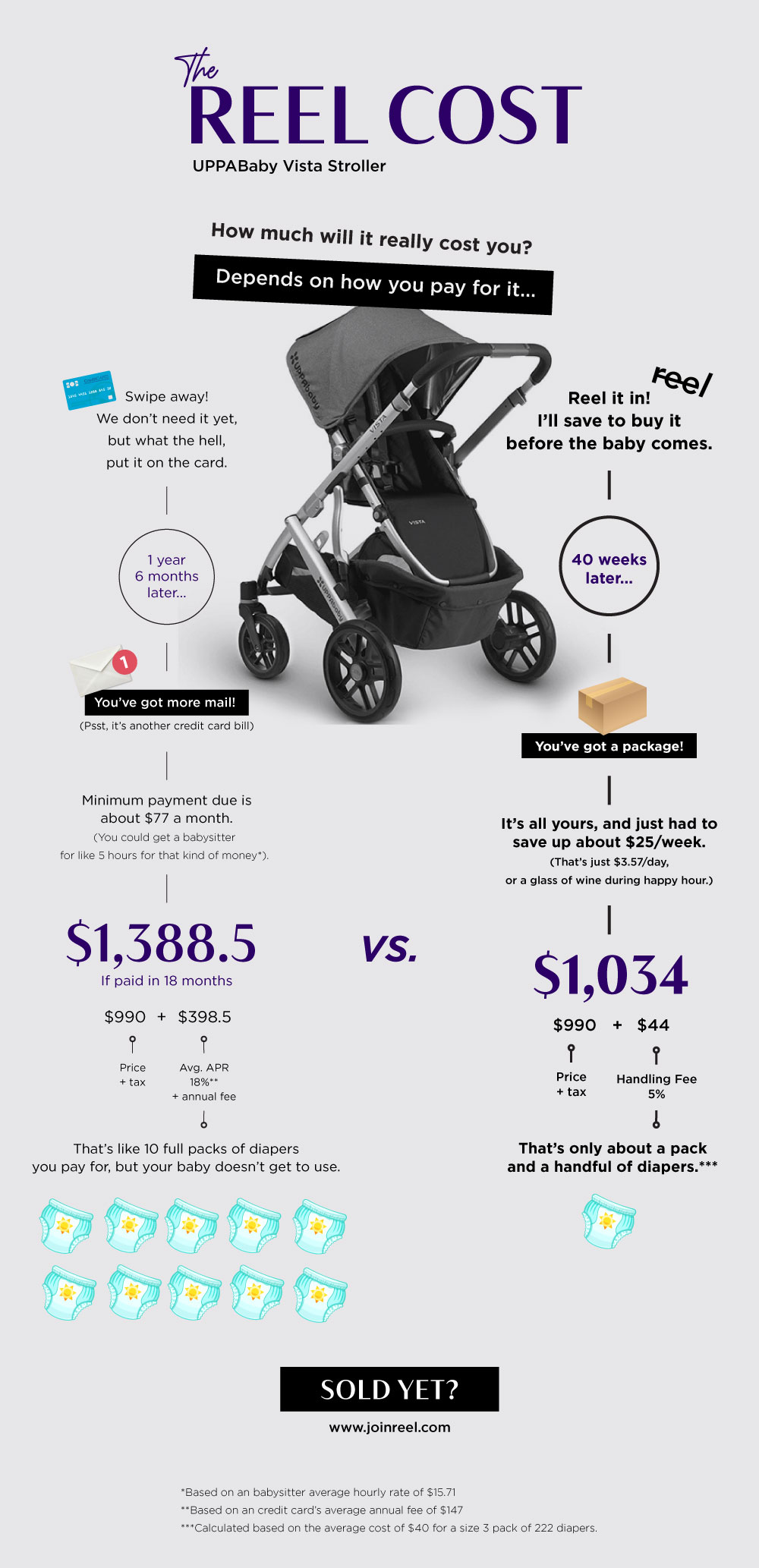 uppababy cost
