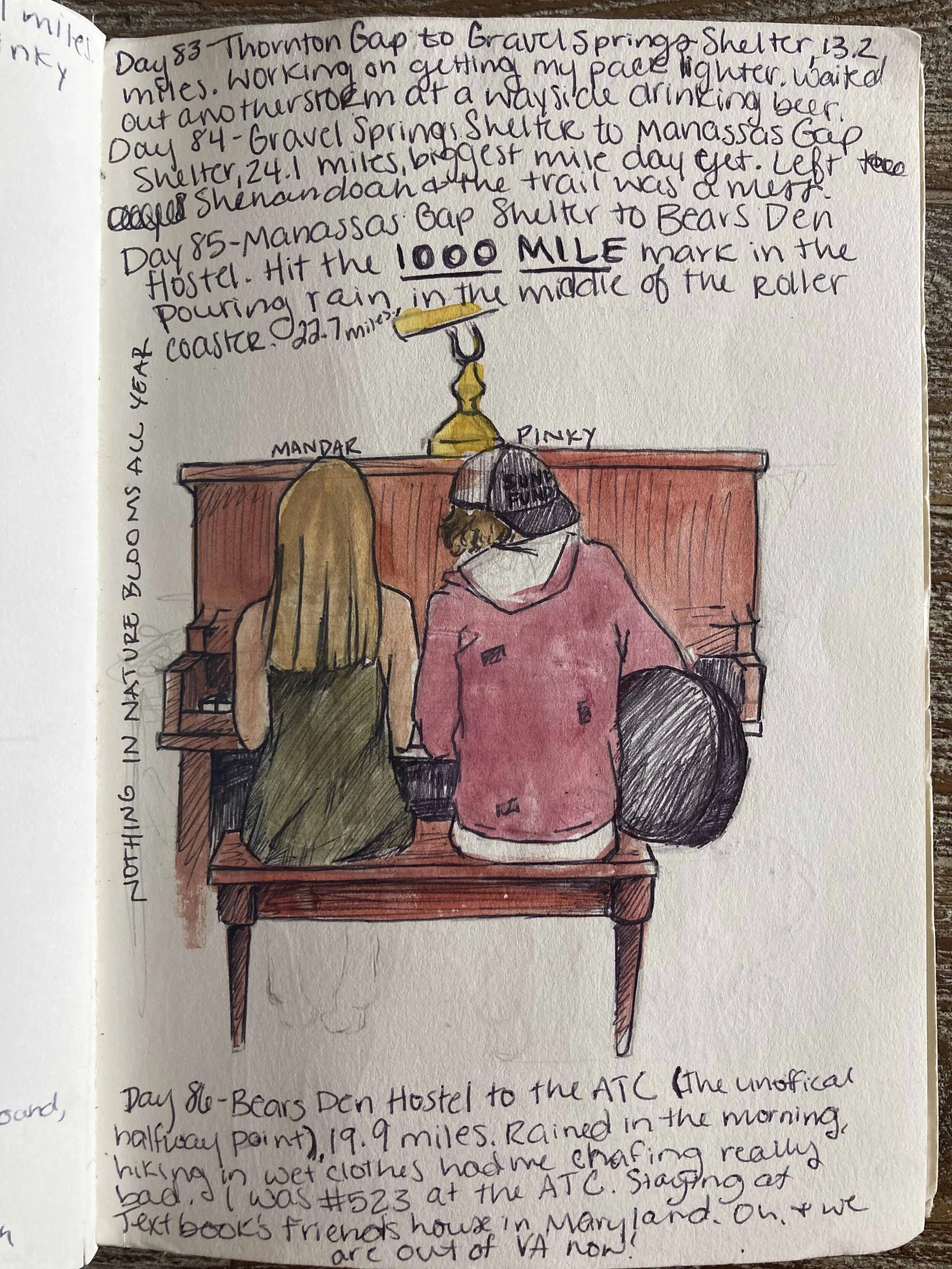 Day83-86.jpg