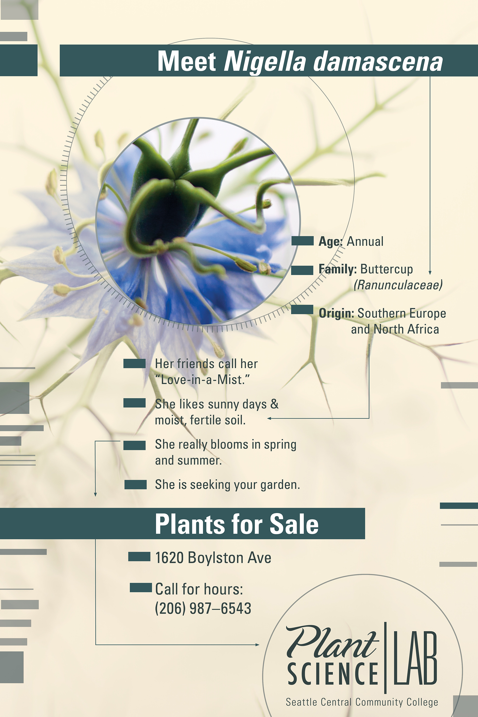 Plant Personals