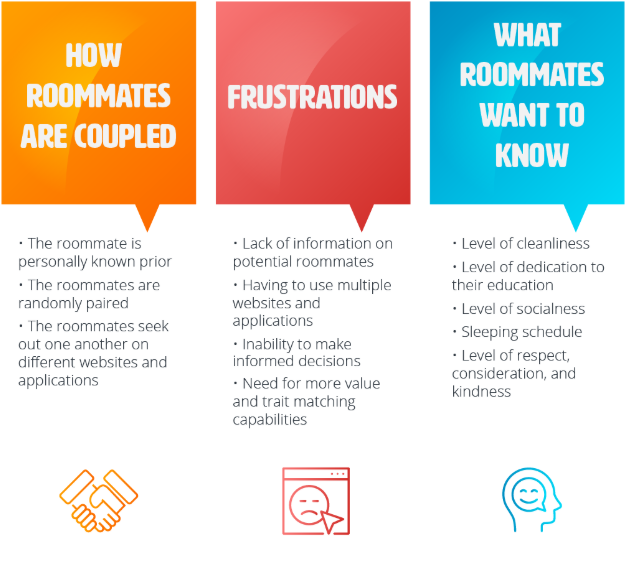 Affinity diagram.PNG
