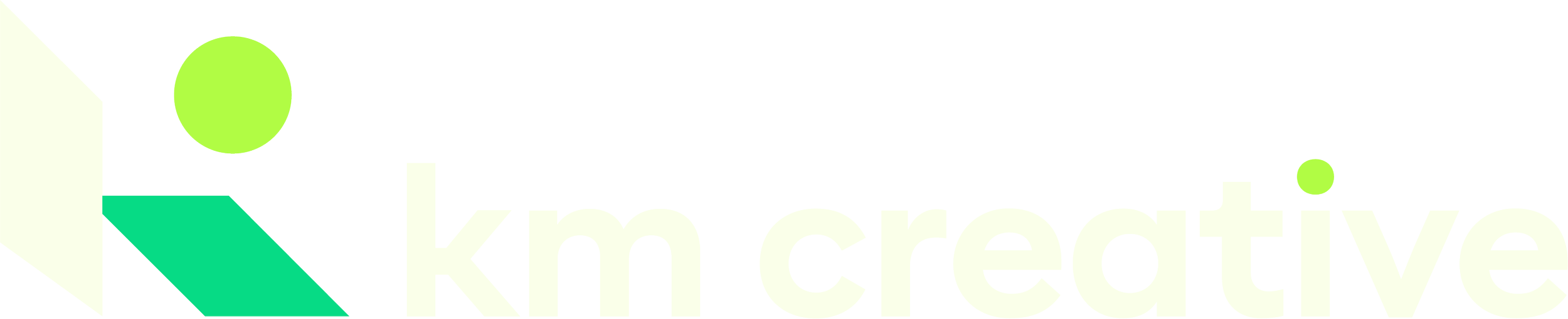 KM