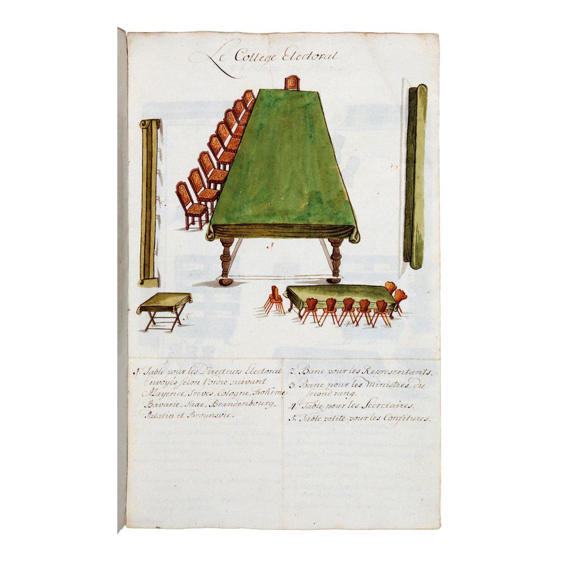 Imperial Diet Ceremonies. Disegni dei sedili e banchi nelli varj Apartamenti dell’Imperiale Palazzo... Manuscript on paper, in French. Austria (?), mid-eighteenth century.