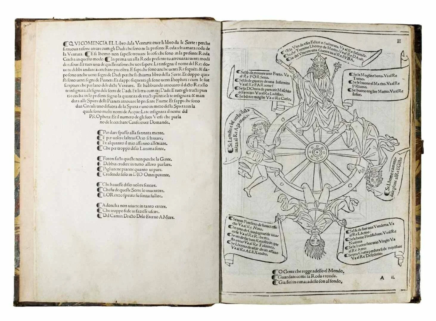 Prph Books Ficino Astrology And Renaissance Magic