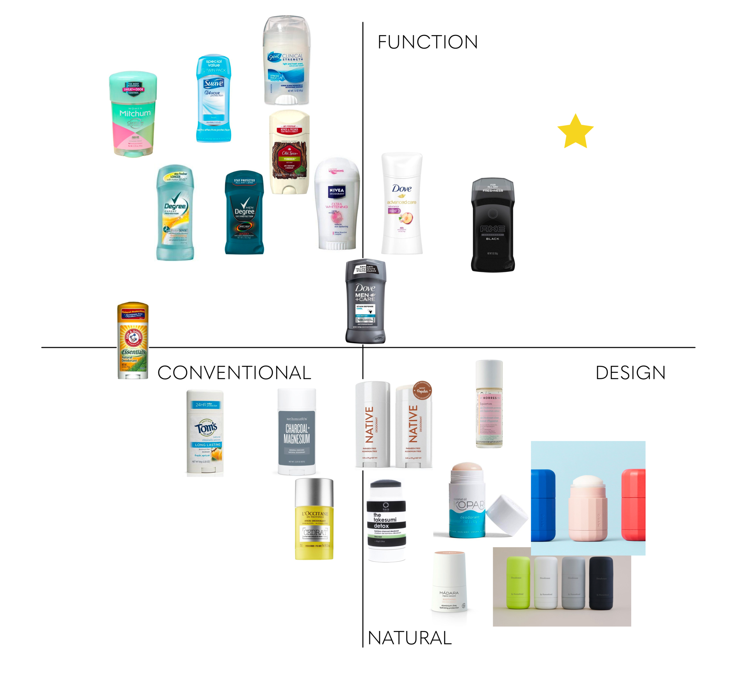 moxi_product-map.png