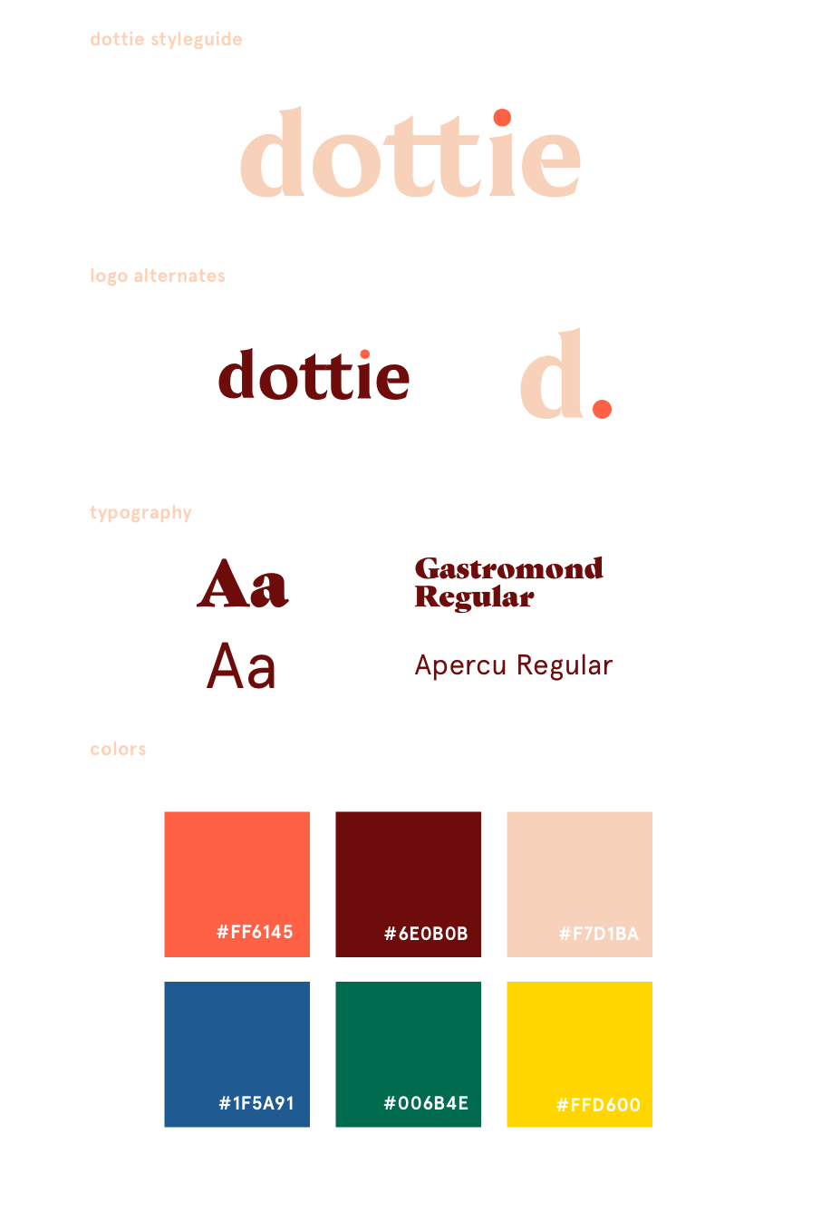 dottiestyleguide.png