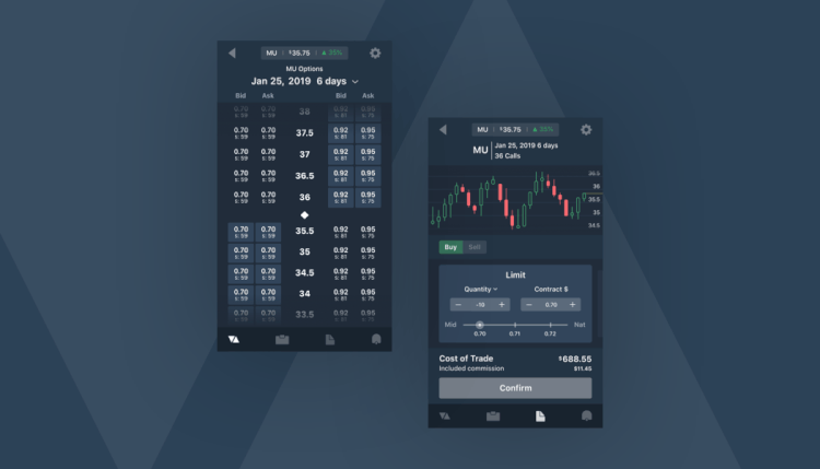 Options Trader explorations