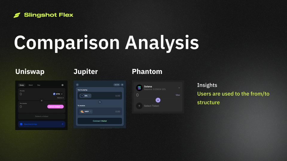 Flex design presentation