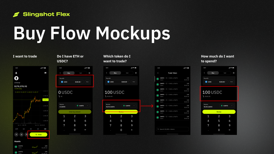 Flex design presentation
