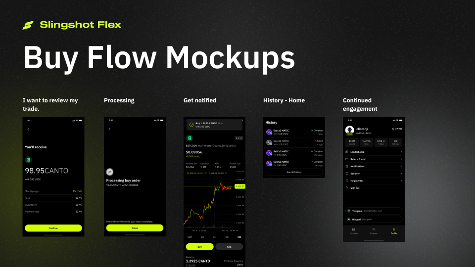 Flex design presentation