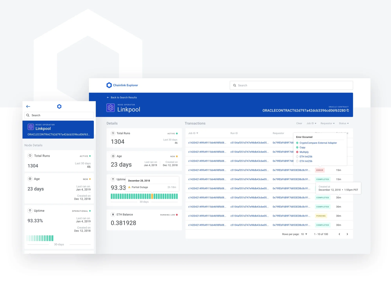 Chainlink Explorer