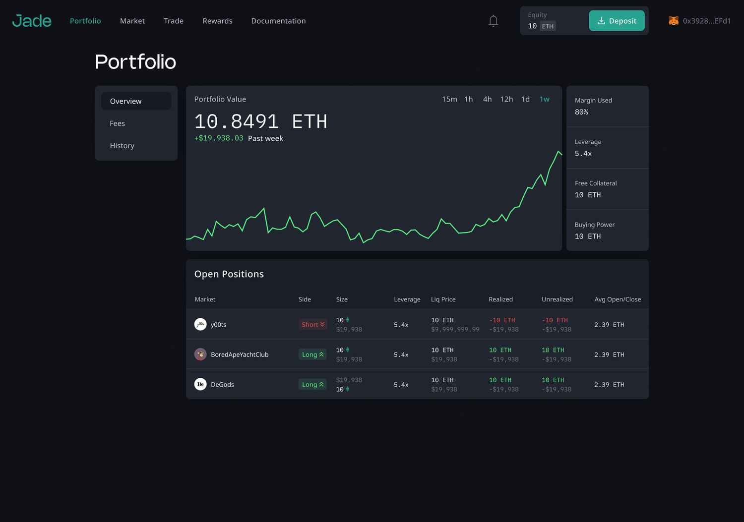 Portfolio