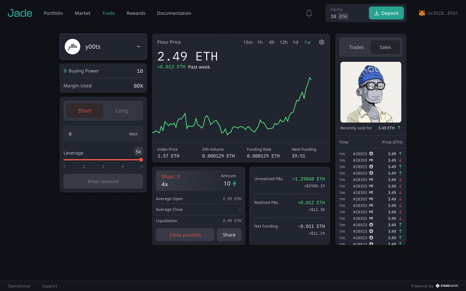 Trading