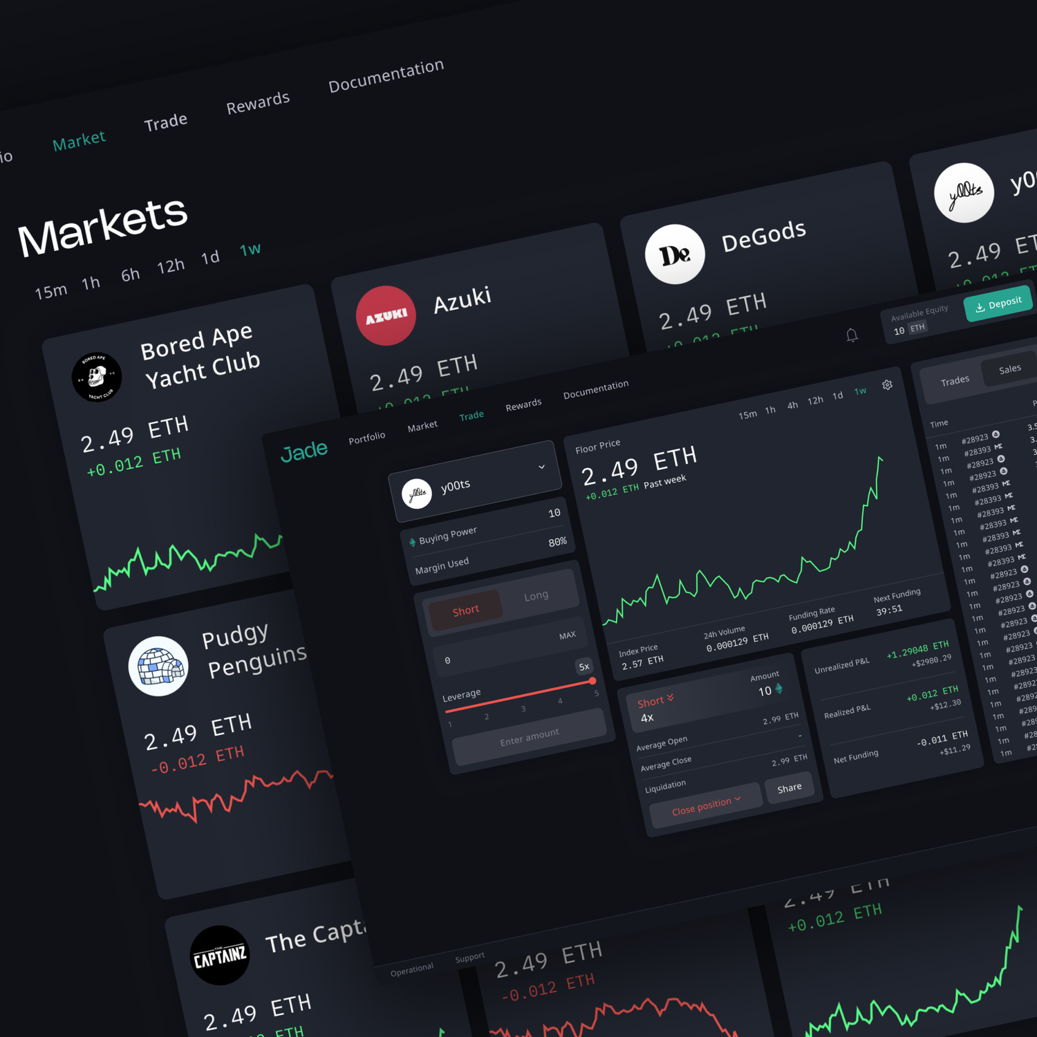 NFT Perp Exchange