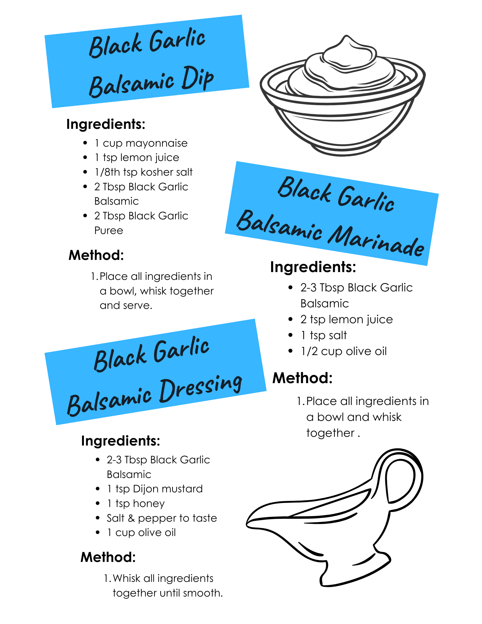BGB Recipe Card.png
