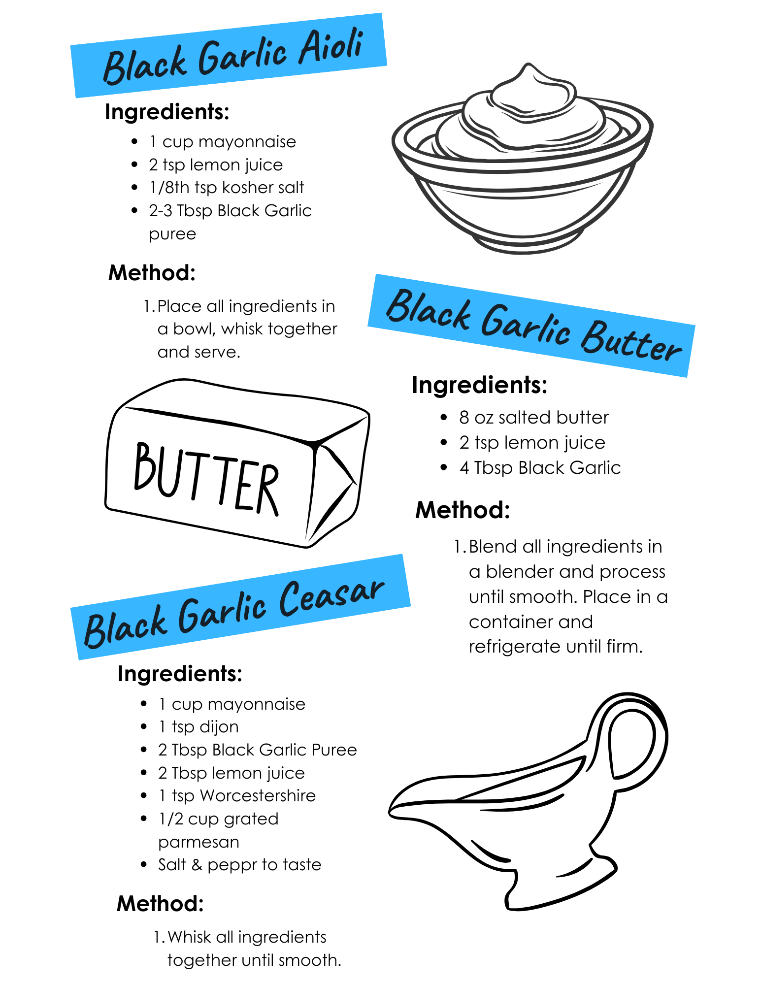 BG Recipe Card.png