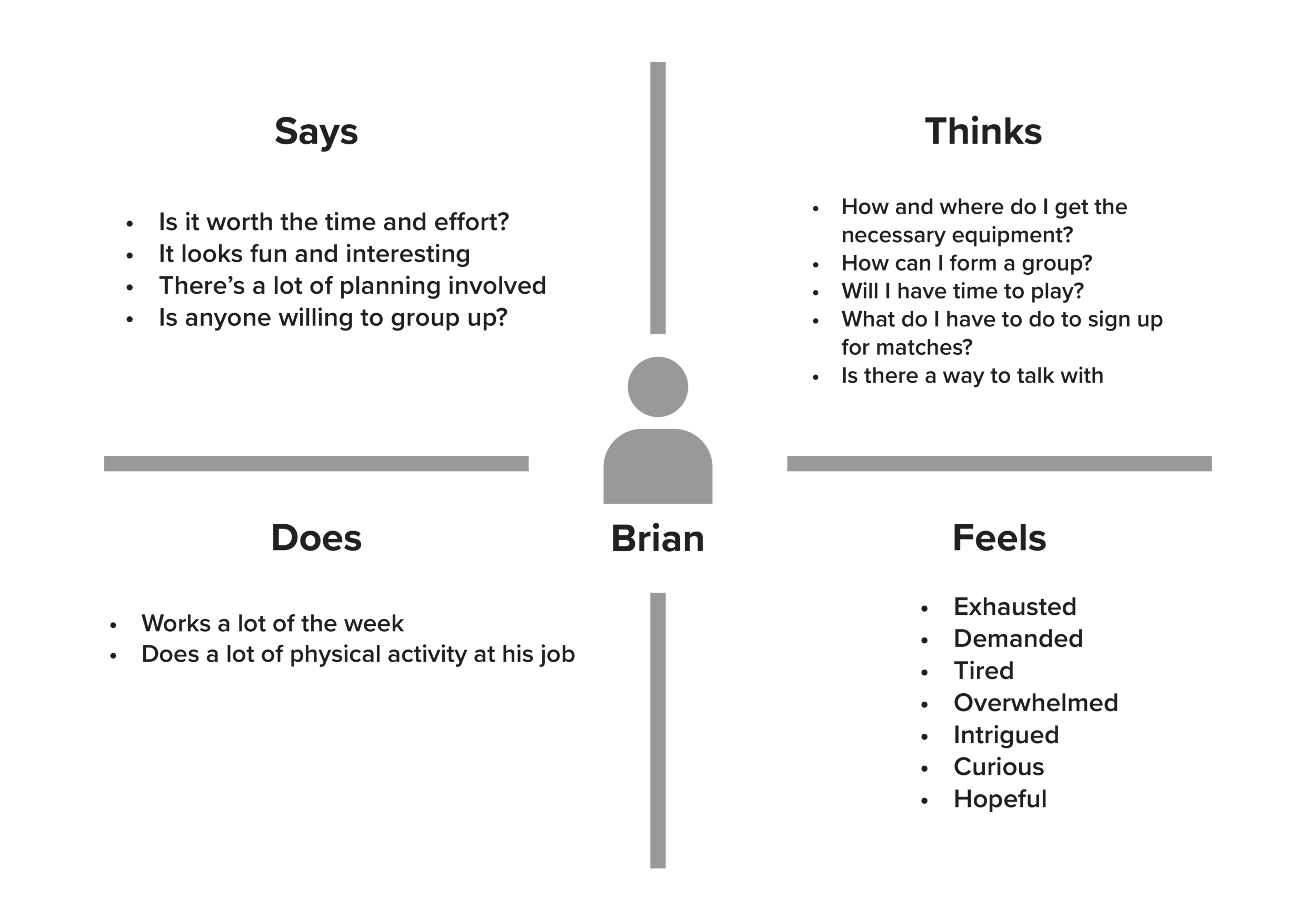 Empathy Maps-11.png