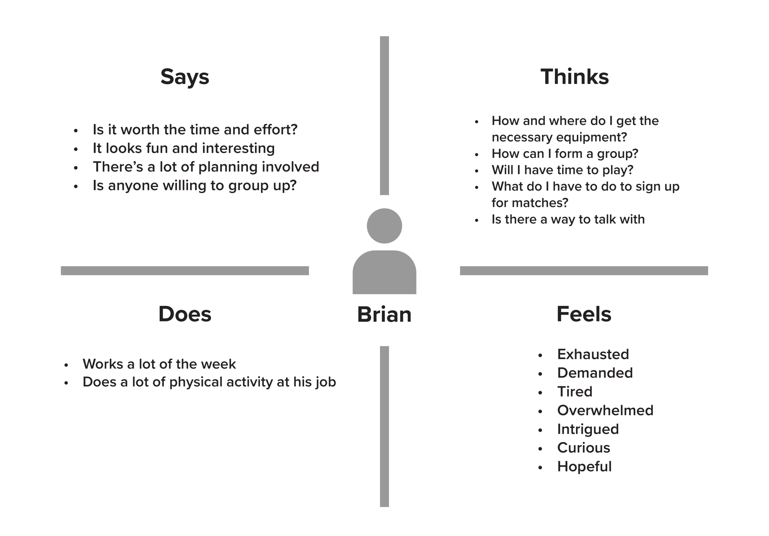 Empathy Maps-11.png