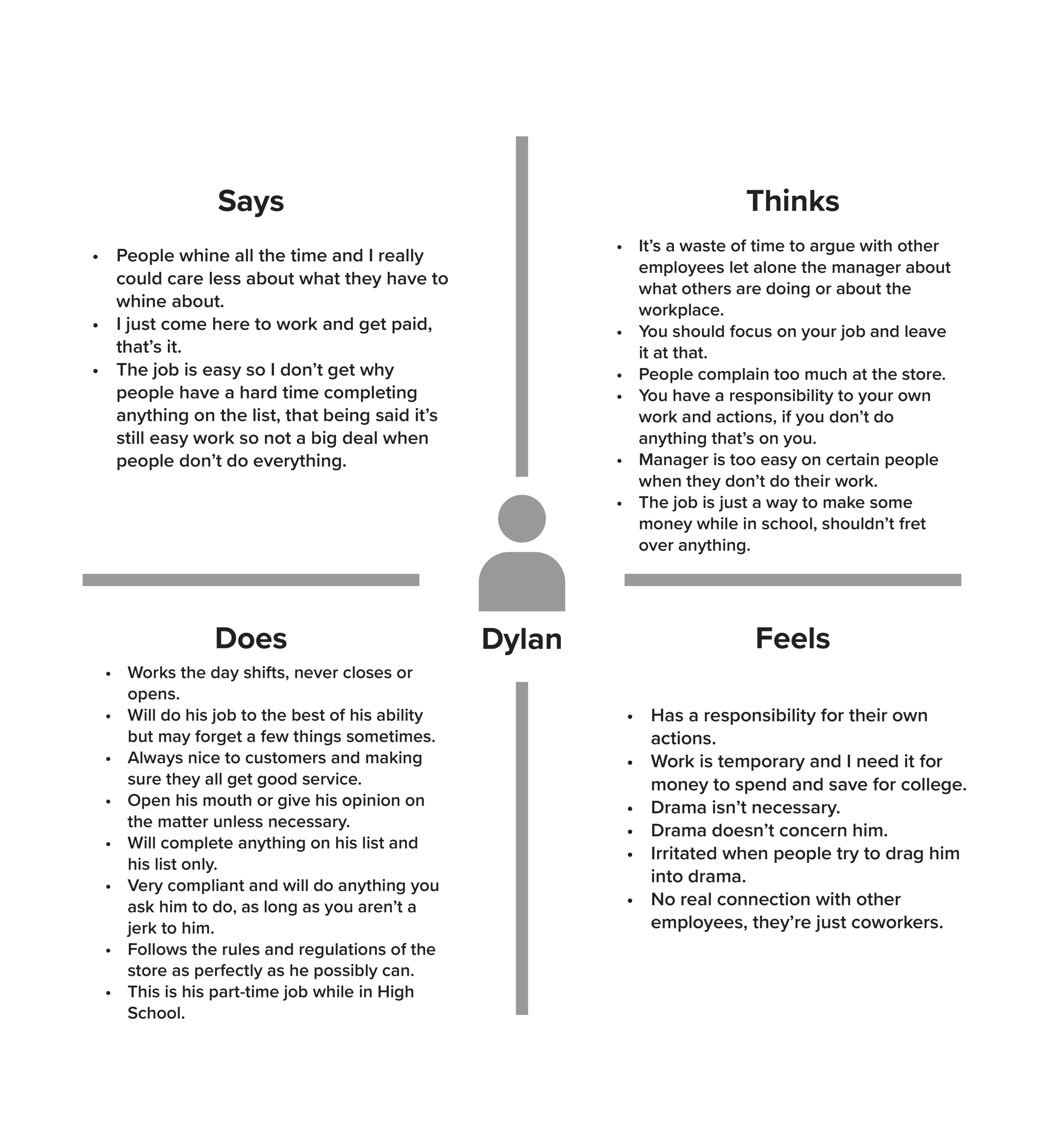 Empathy Maps-06.png