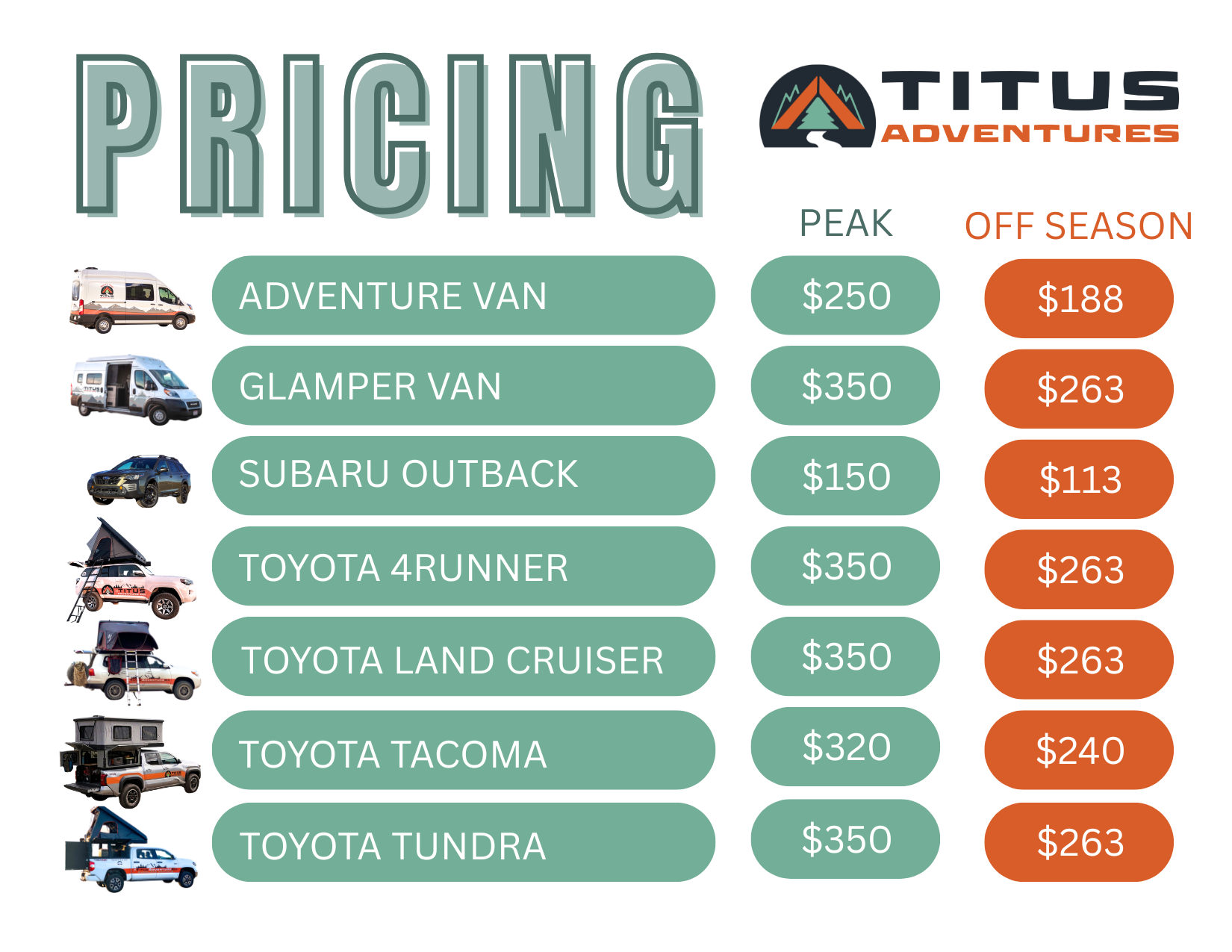 PEAK AND OFF SEASON TAC PRICING
