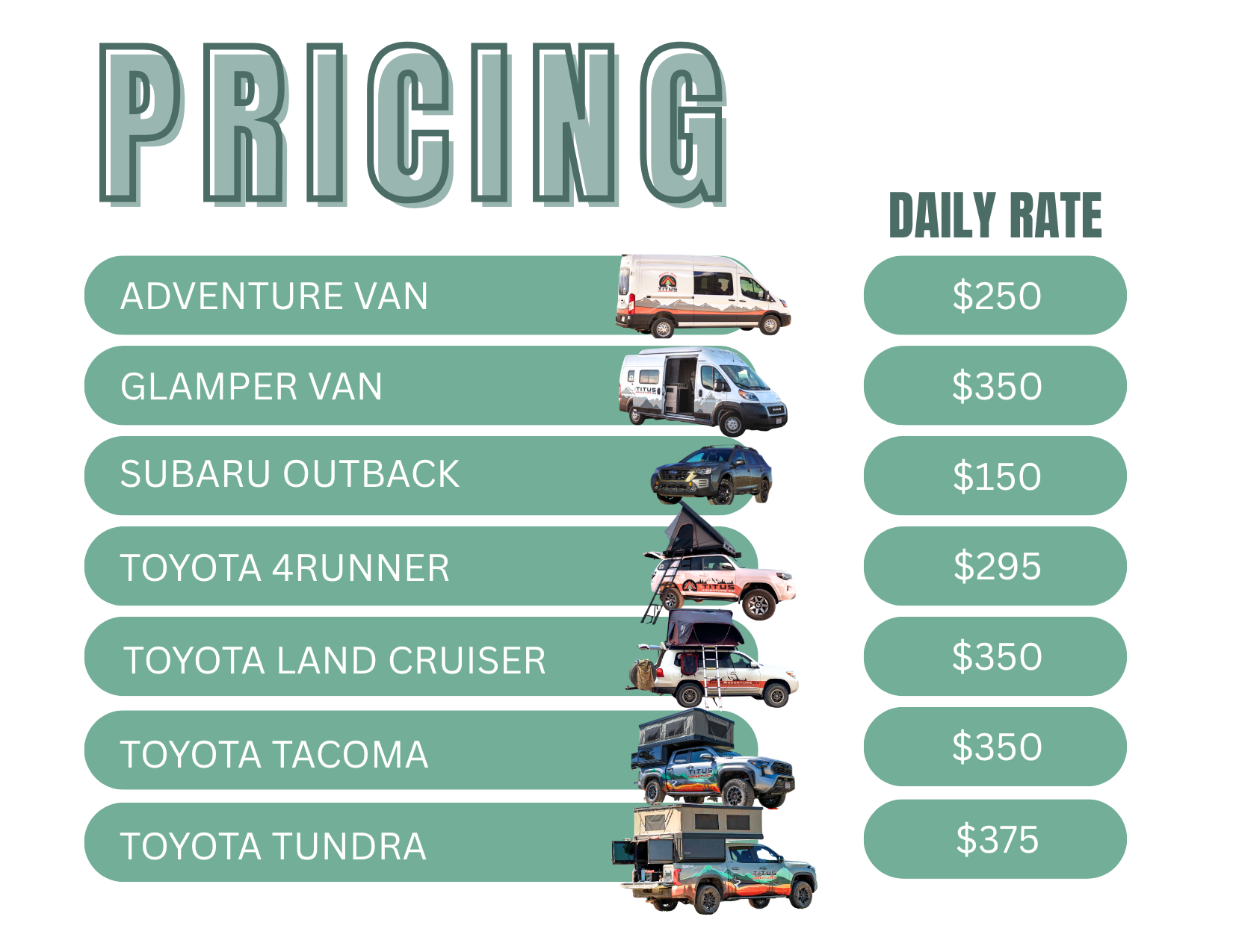 2026 updated Pricing List