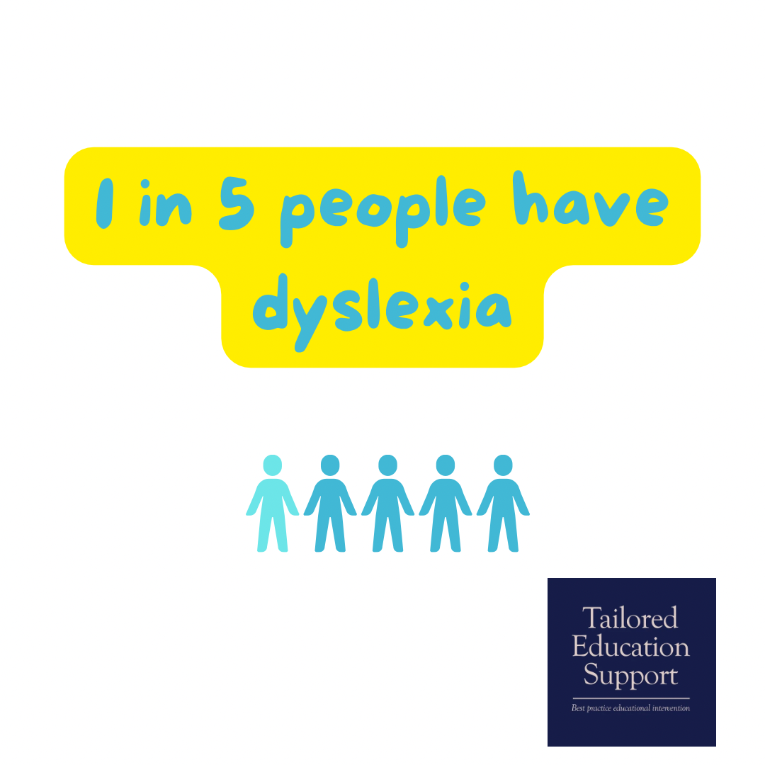 1 in 5 people have dyslexia