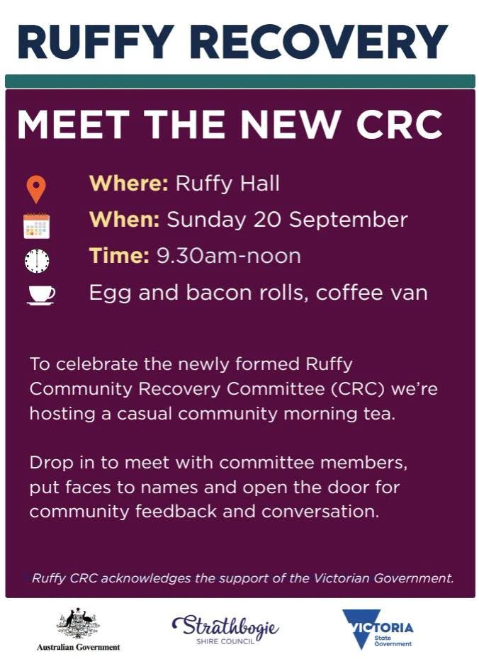 Ruffy CRC Meet.jpg