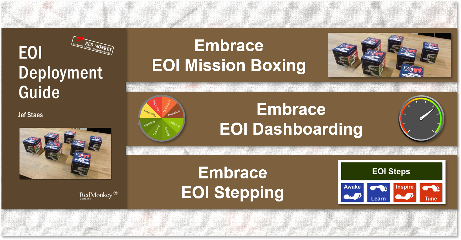 EOI Deployment Guide.png