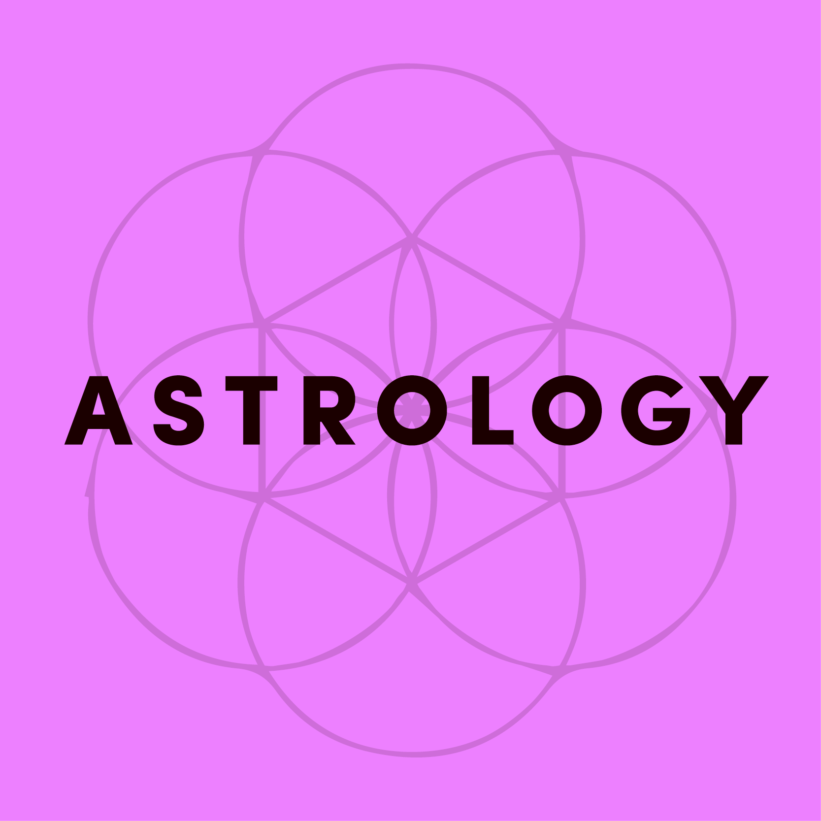 September Bristol Astrology Meet-Up