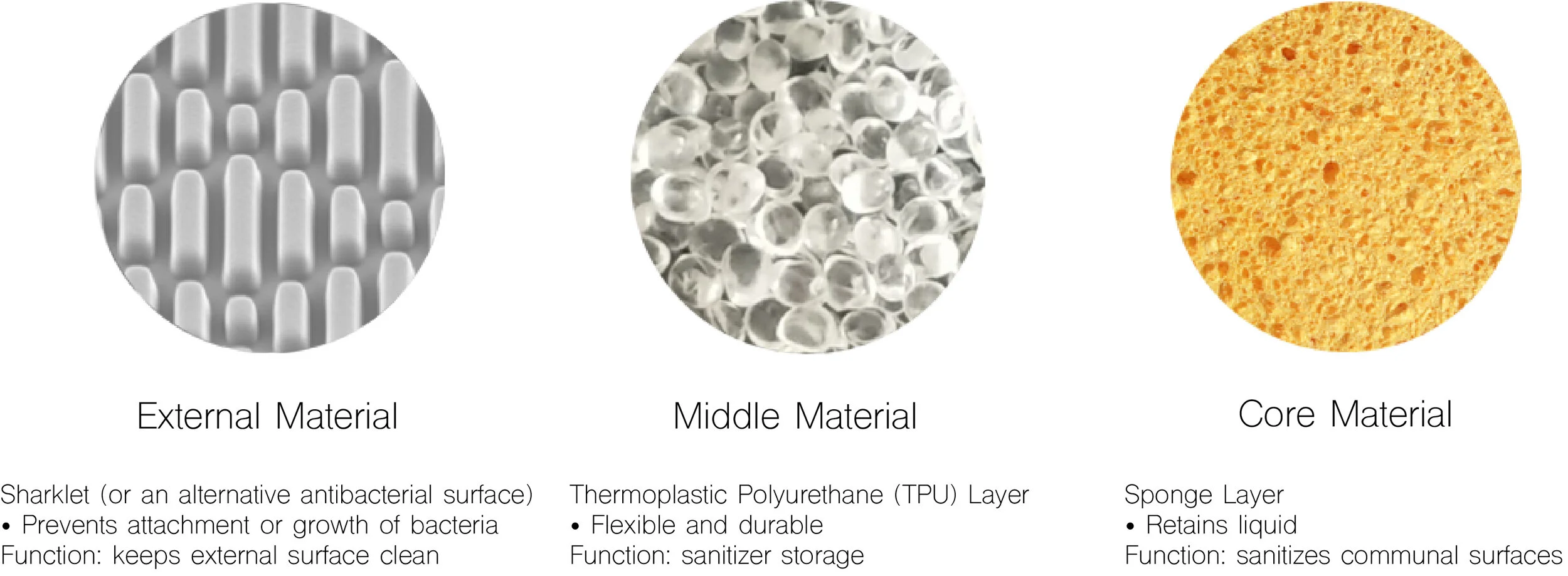 MATERIAL BREAKDOWN 2.jpg
