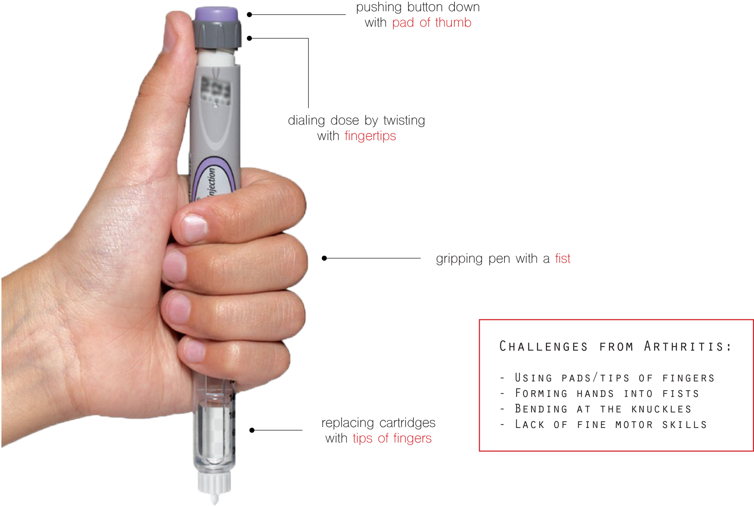 existing pens.png