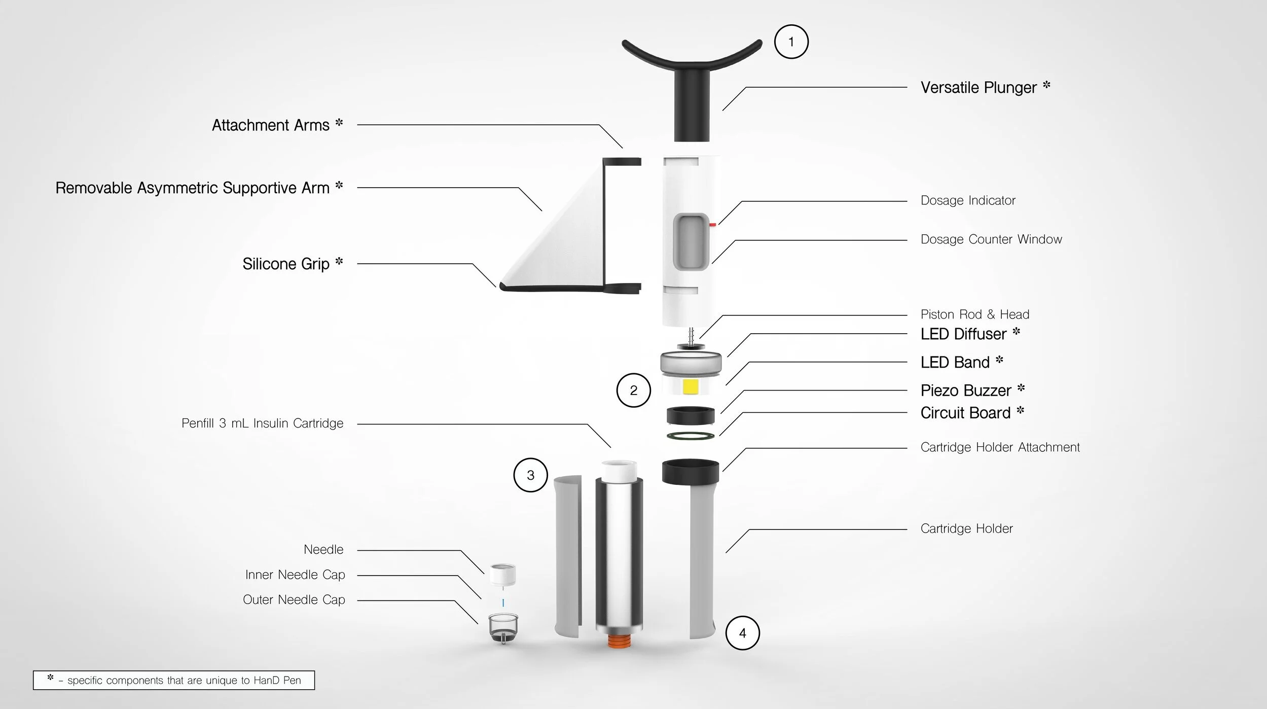EXPLODED+VIEW+TITLES_UPDATED.jpg