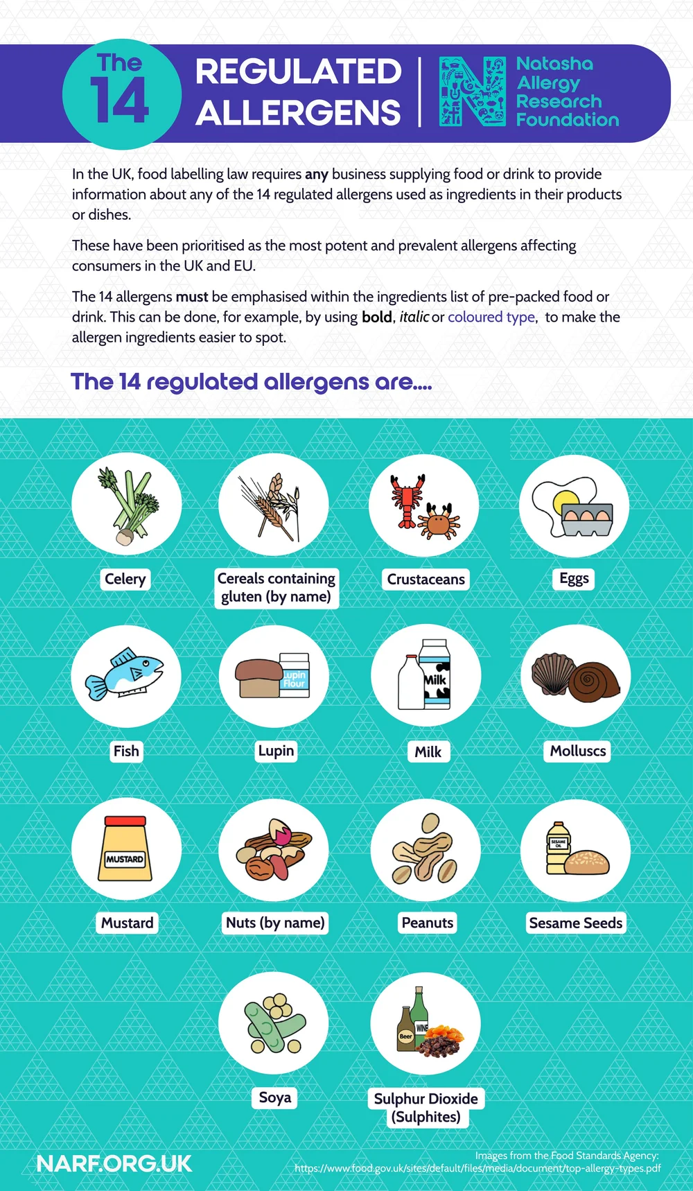 Quick Allergene 2025 | Calendrier Des Allergies 2025 – BUFUUN