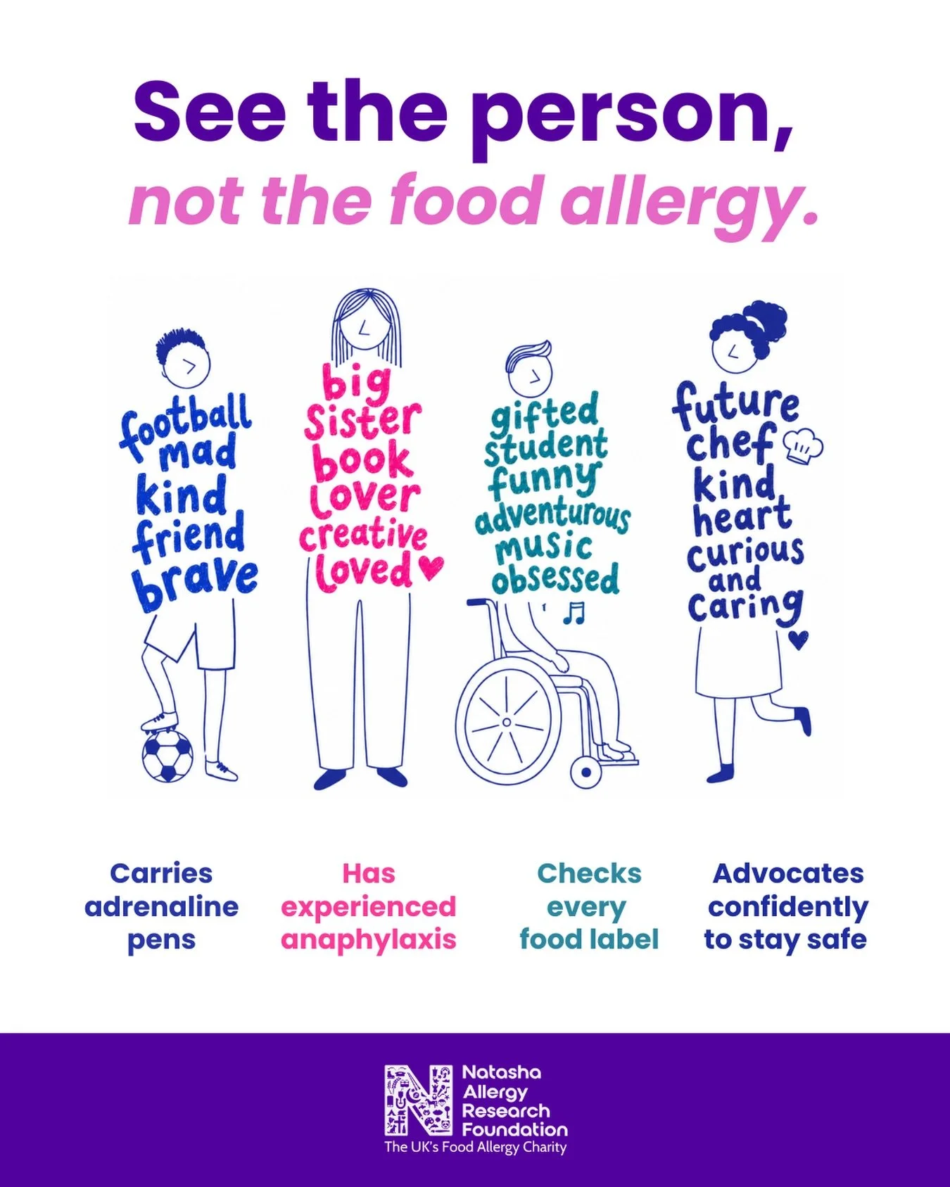 When people hear the words &lsquo;food allergies,&rsquo; they often only see the condition - adrenaline pens, checking food labels, asking lots of questions and anxiety around food.

Being labelled as being allergic and carrying that label with you e