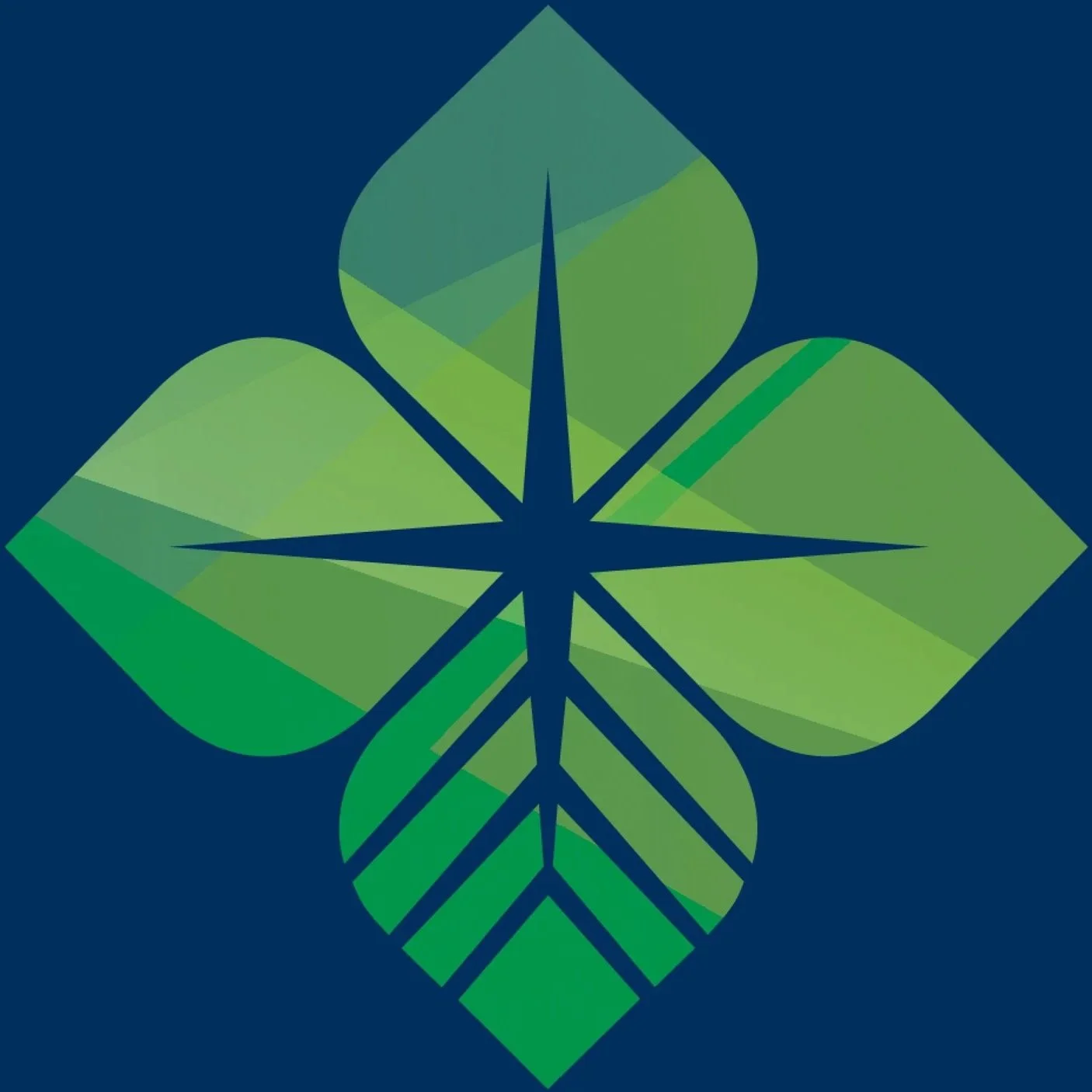 Farm Credit Mid-America Sales Conference