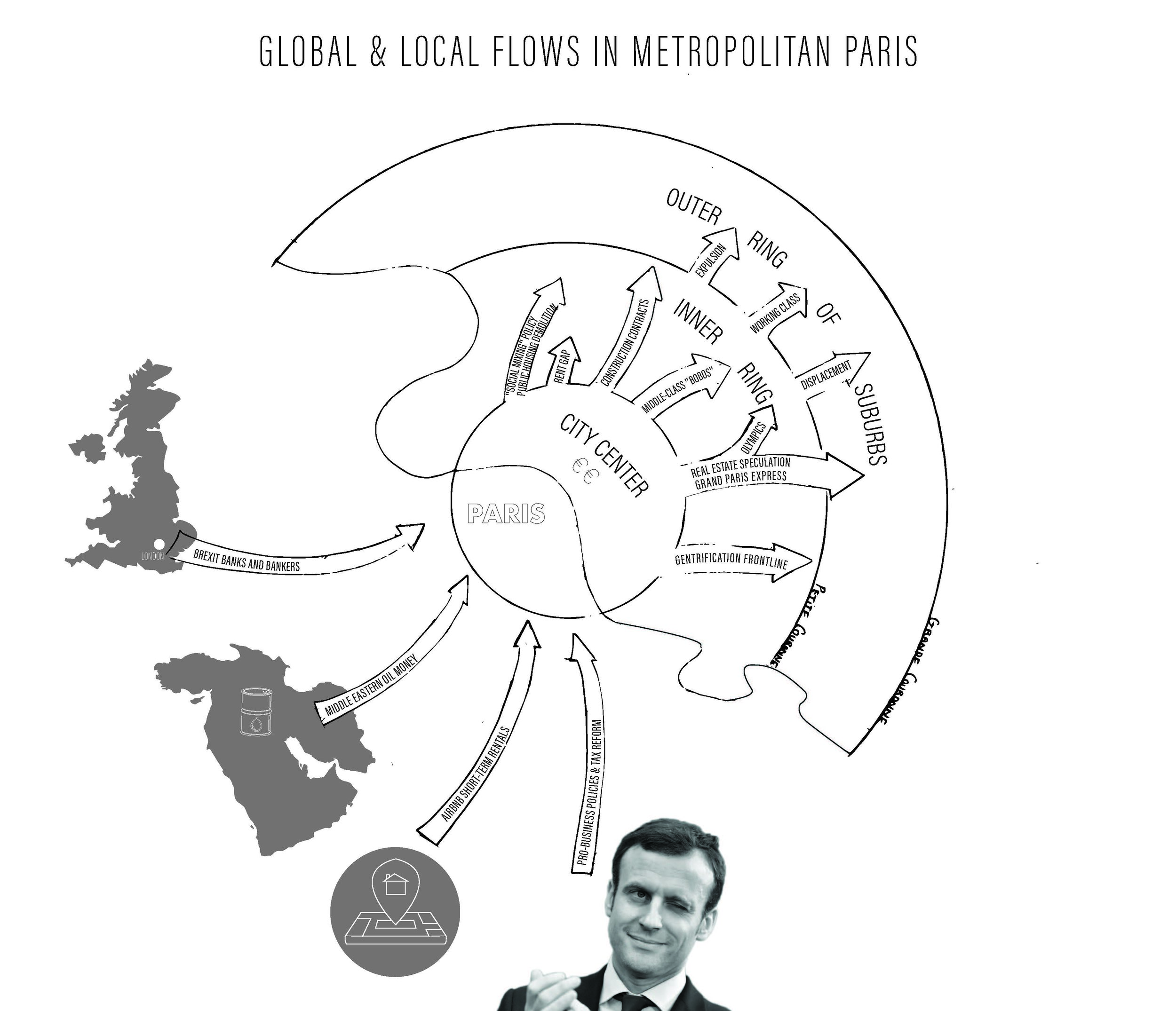 4 Map 3_Radical Cartography_Global and Local Flows (1).jpg