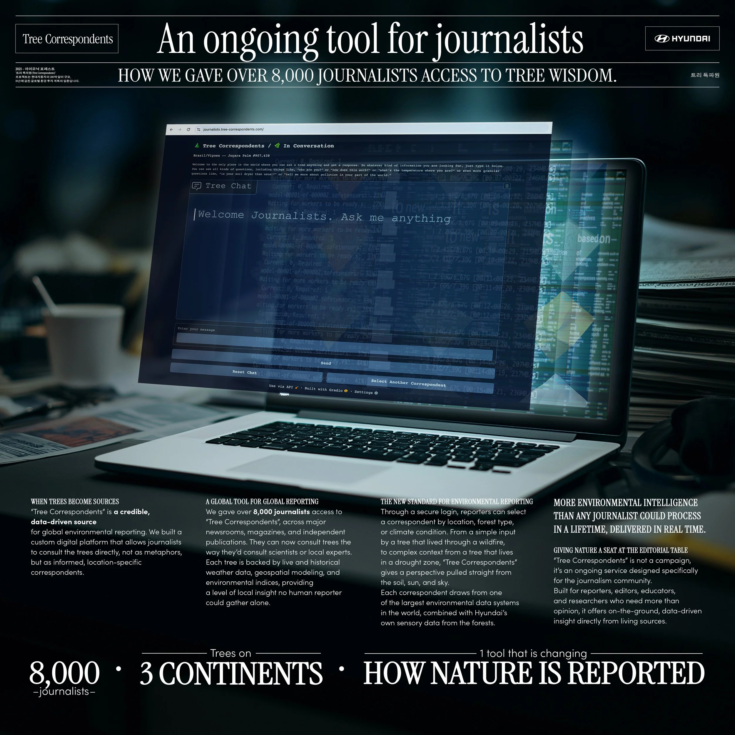 Hyundai_Board The Tool_1 copy.jpg