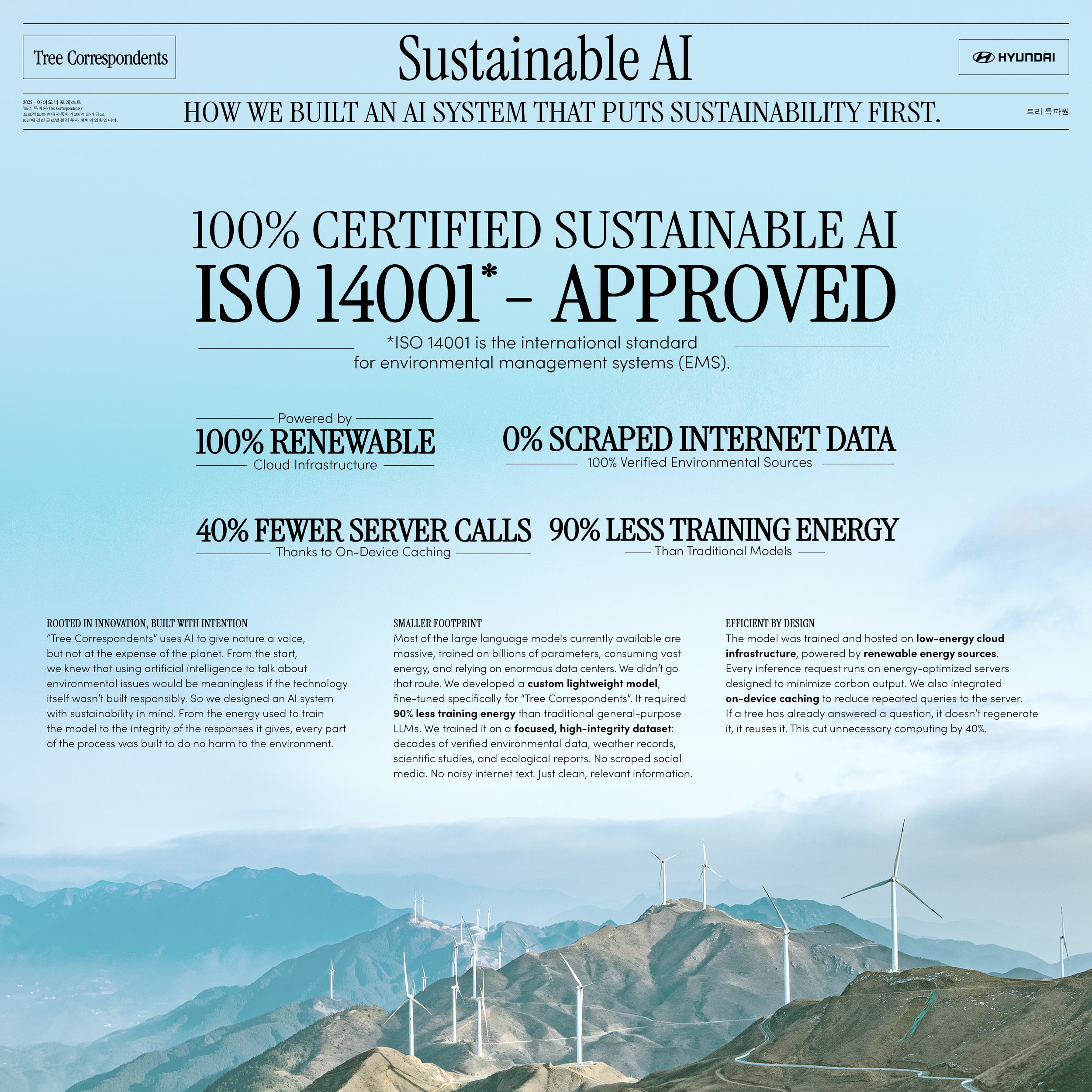 Hyundai_Board SustainableAI_1 copy.jpg