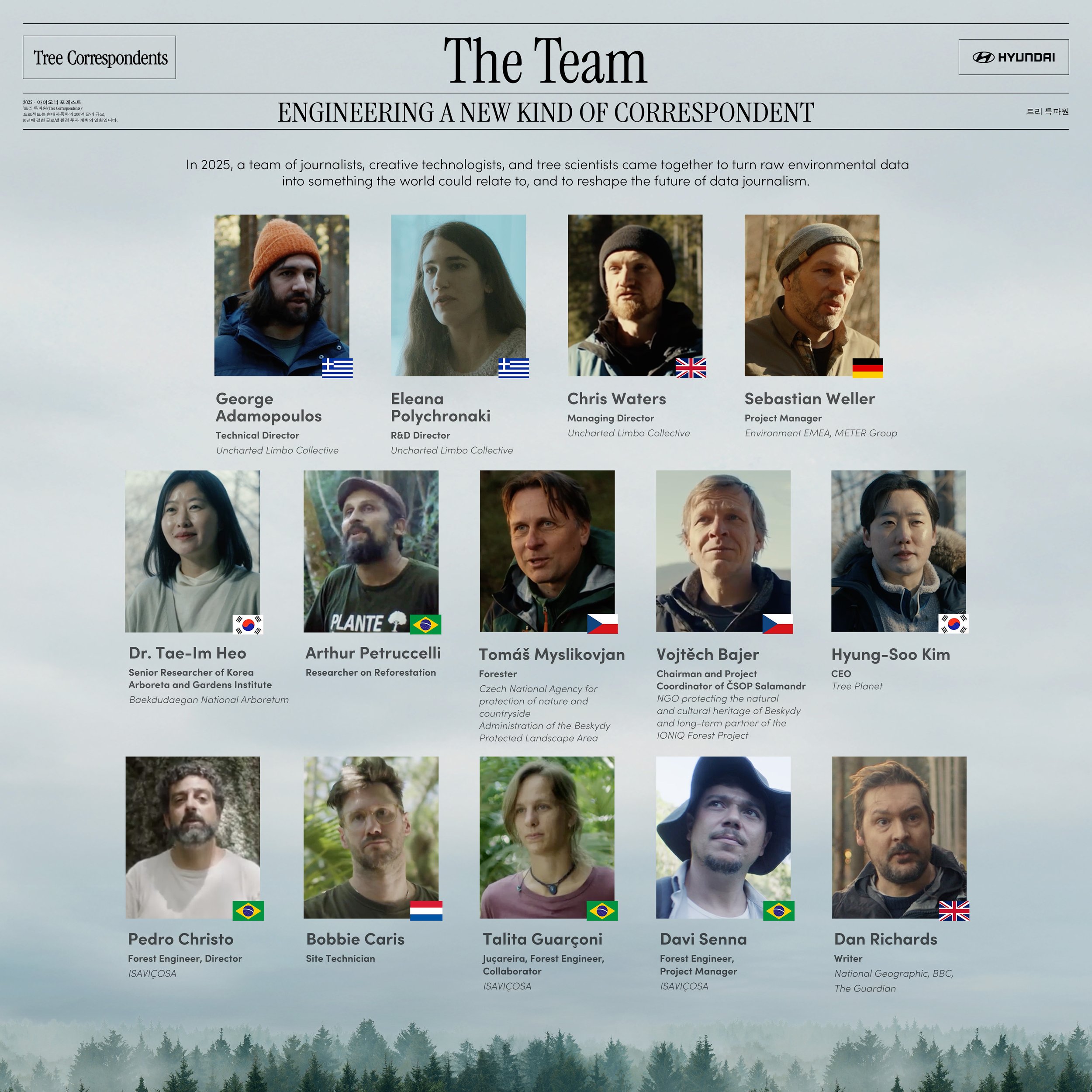 Hyundai_Board The Team_2 copy.jpg