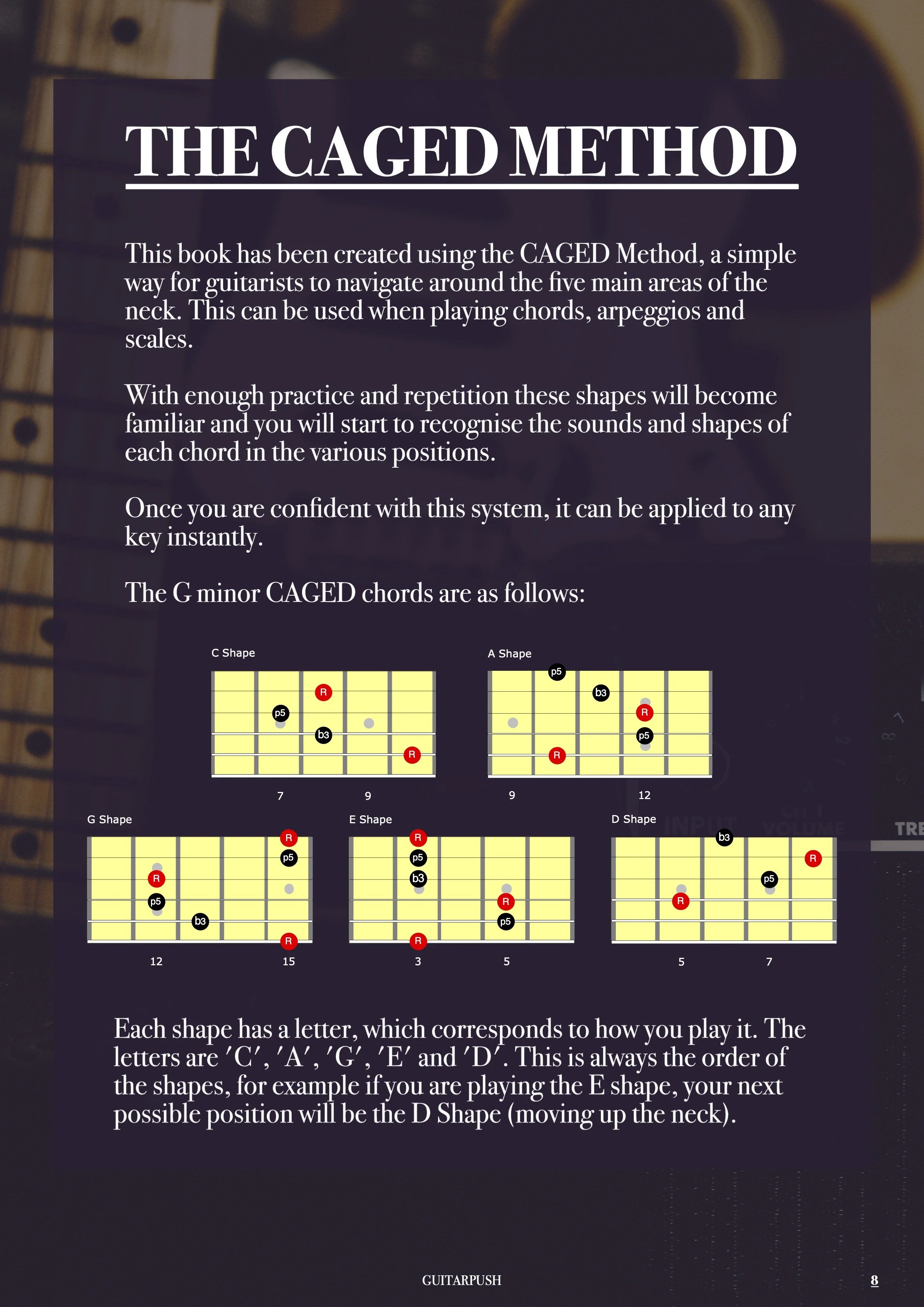 Chord Book - CAGED .jpg