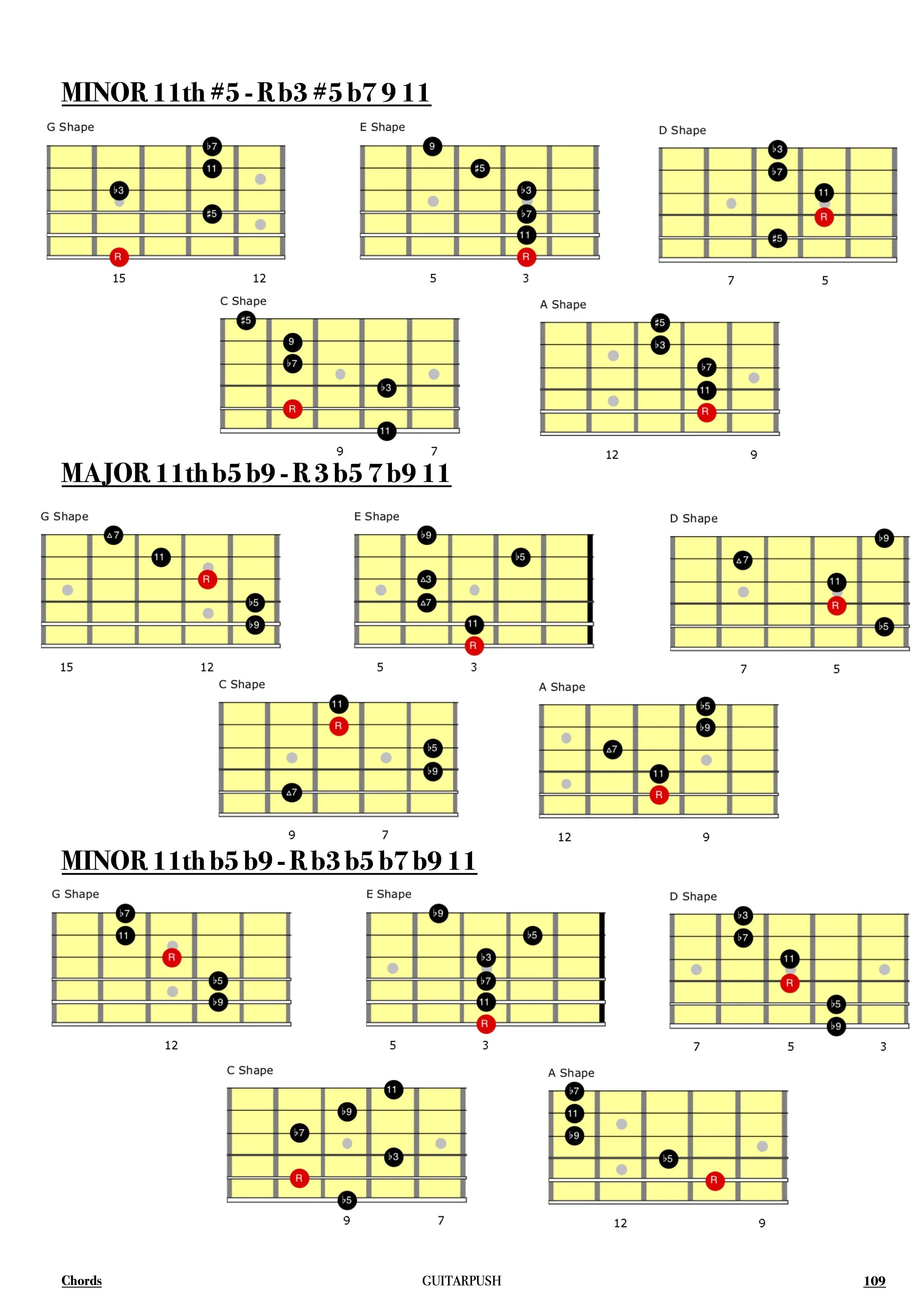 Chord and Arp Book - Chords 7.jpg