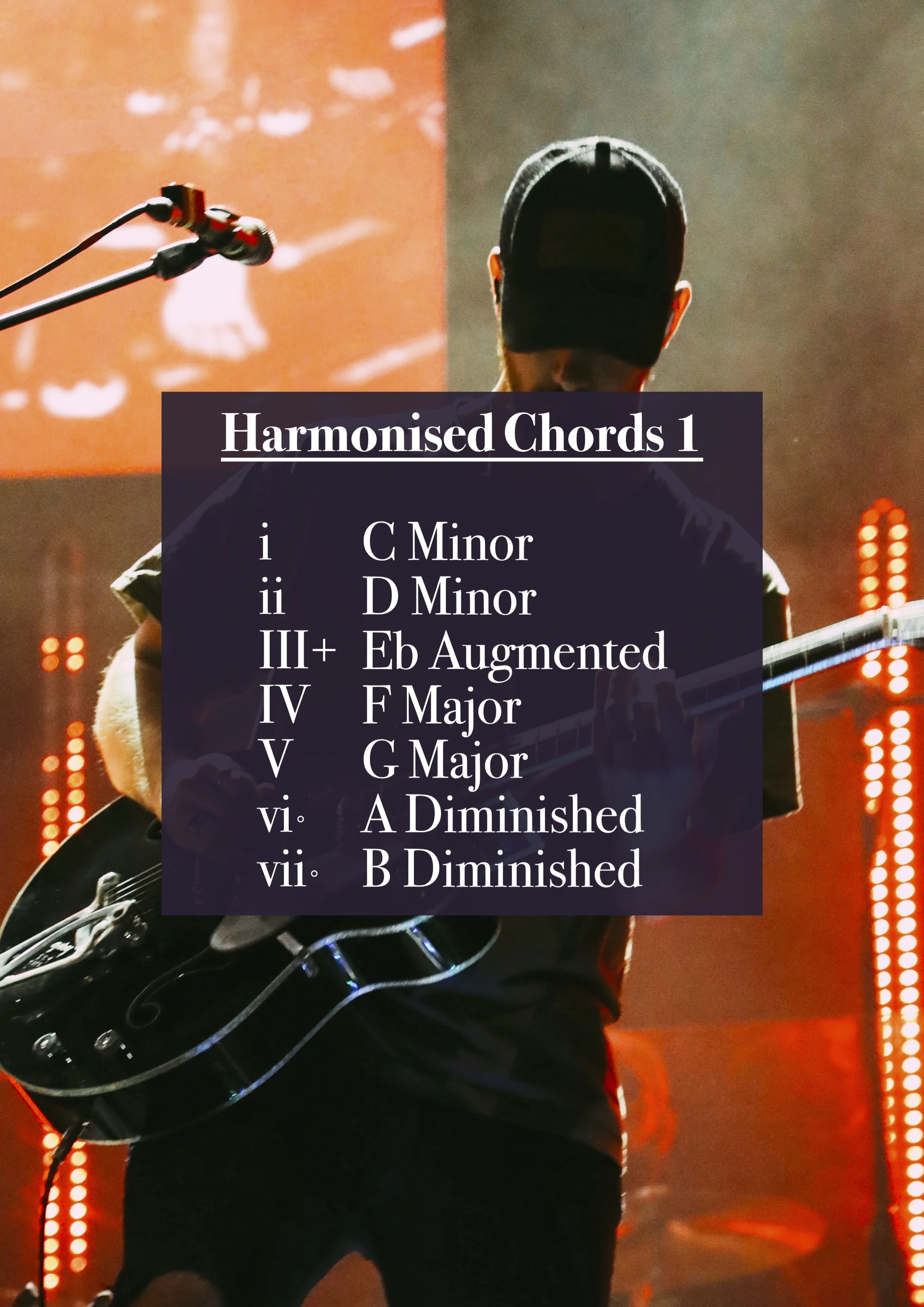 Melodic Minor Scale Guitar Book - Harmonised Chords.jpg