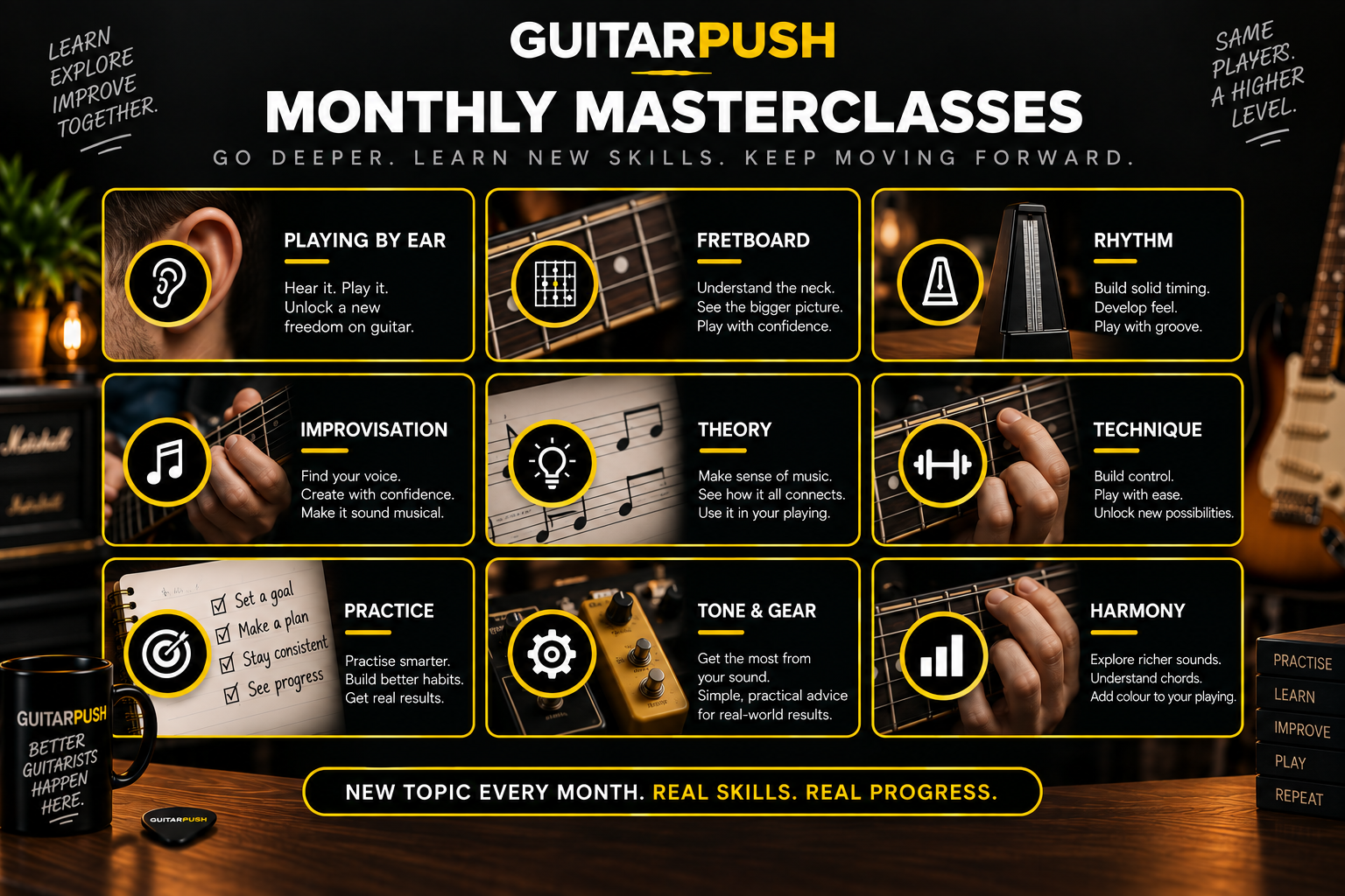 Monthly Masterclass.png