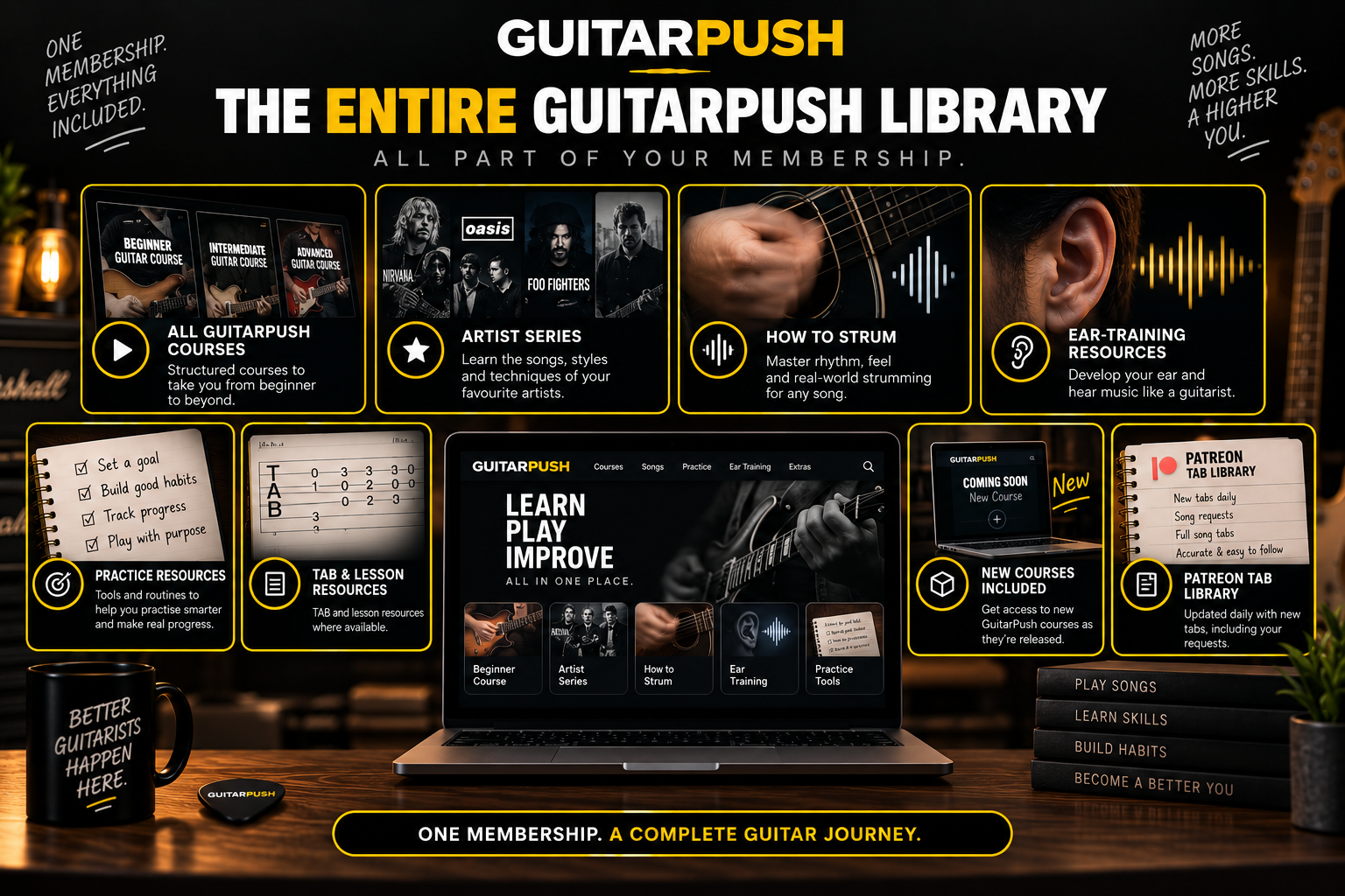 The Entire GuitarPush Library.png