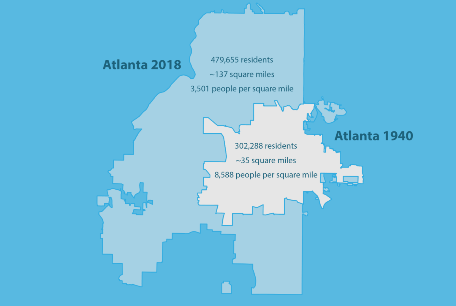 Thread ATL Blog Post Updating Atlanta's zoning for a more equitable