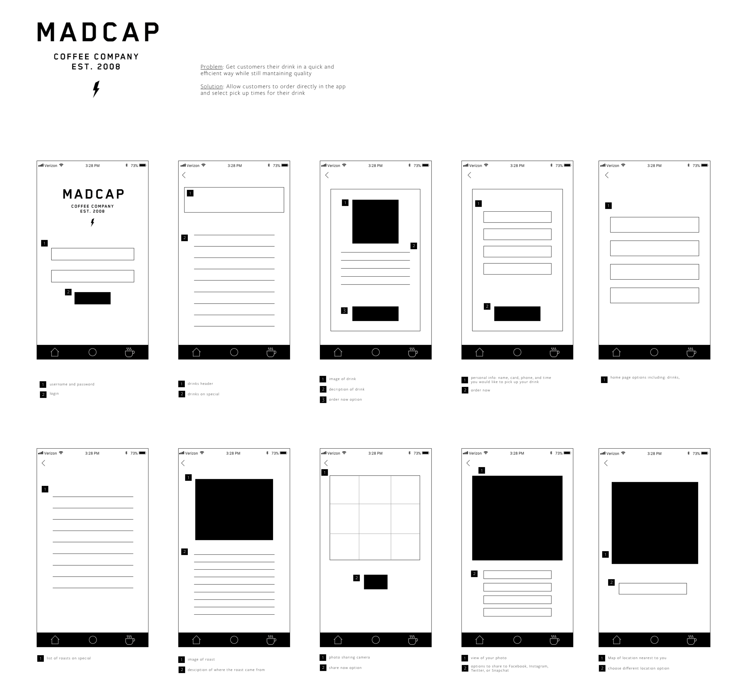 Madcap Wireframs.png